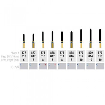 알펜 다이야 포인트 FG 877, 878, 879