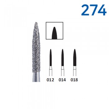 호리코 다이야바 FG 274