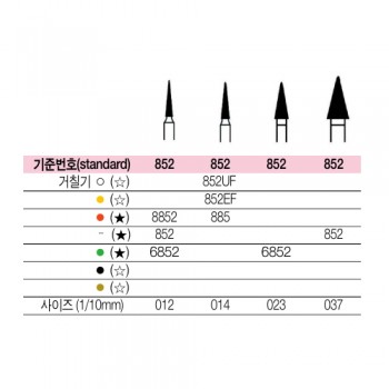 코메트 FG 852EF,UF
