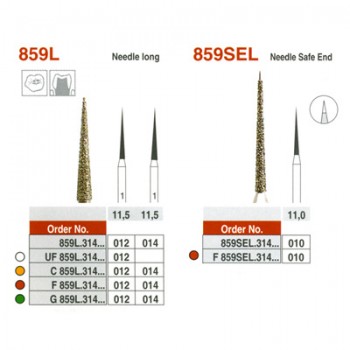 FG 859L, 859SEL (Edenta)