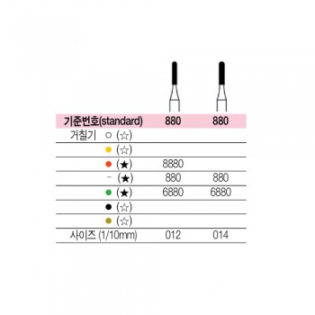코메트 FG 880