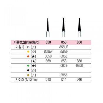 코메트 FG 2858, 858EF