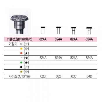 코메트 FG 824A