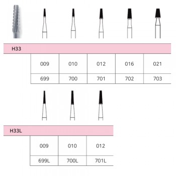 SS 화이트 FG 바 No 699~703