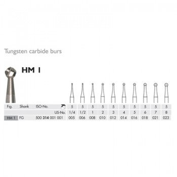 카바이드 바 HM1 (FG Type) (Meisinger)