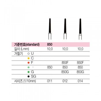 다이야몬드 바 850~852 (Mani TR, TC) (D+Z)